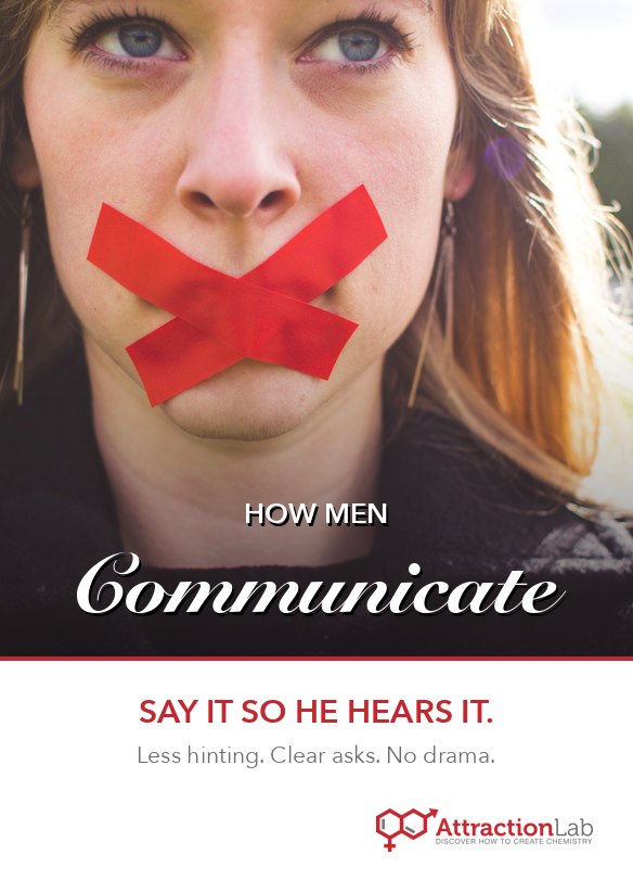 Module 5: Communication