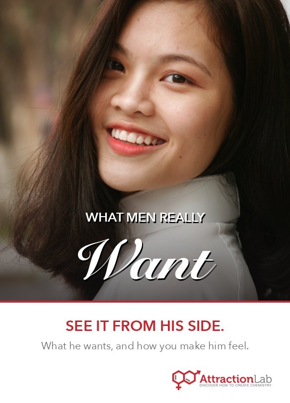 Module 4: What Men Want